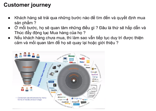 customer-journey