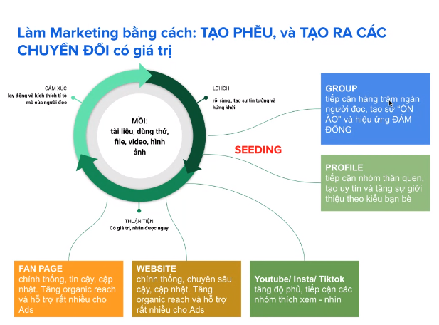 tha-thinh