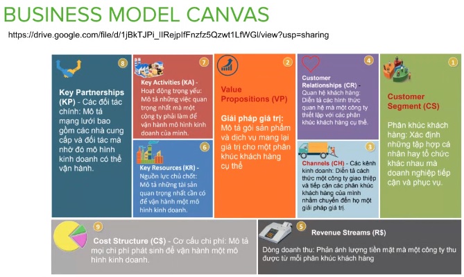 business-model