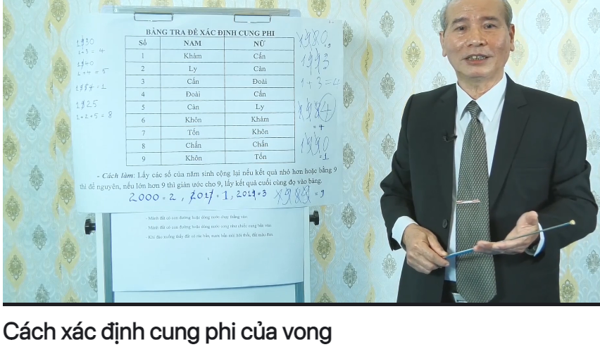 cung-phi