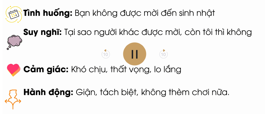 hoai-ghi