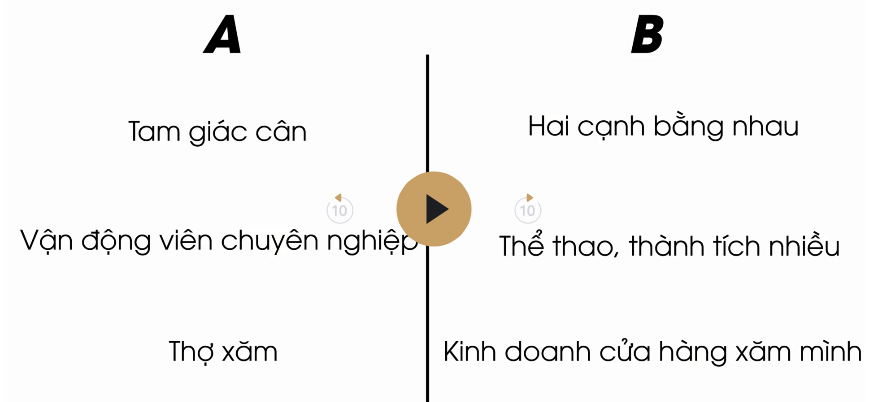 tam-giac-can