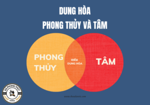 banner-dunghoaphong-thuy-tam